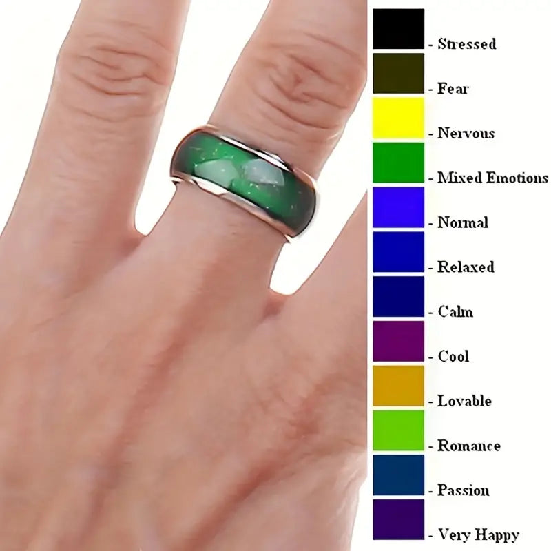 Stainless Steel Mood Ring Inlaid Thermal Discoloration Stone